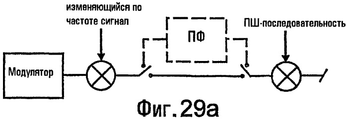 Способы и устройства для передачи и приема информации (патент 2282944)