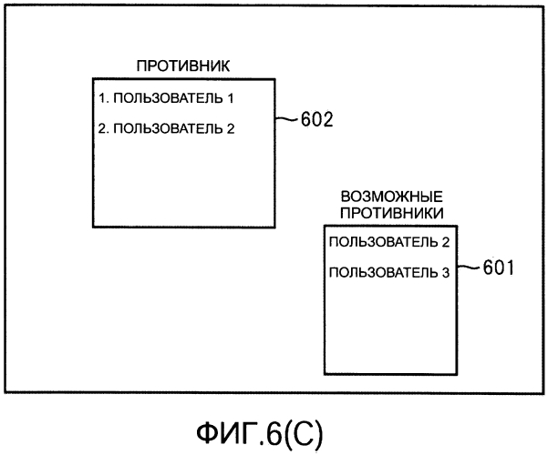 Система обработки информации, способ обработки информации, программа обработки информации, считываемый компьютером носитель записи, на котором хранится программа обработки информации (патент 2571251)