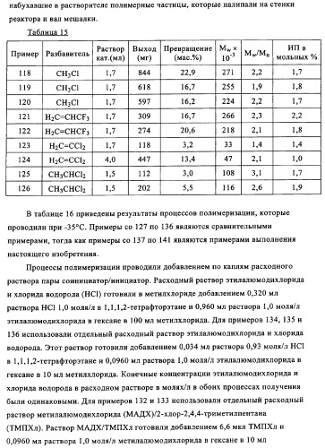 Сополимеры с новыми распределениями последовательностей (патент 2345095)