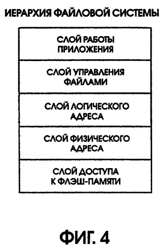 Воспроизводящее устройство и способ воспроизведения (патент 2253146)