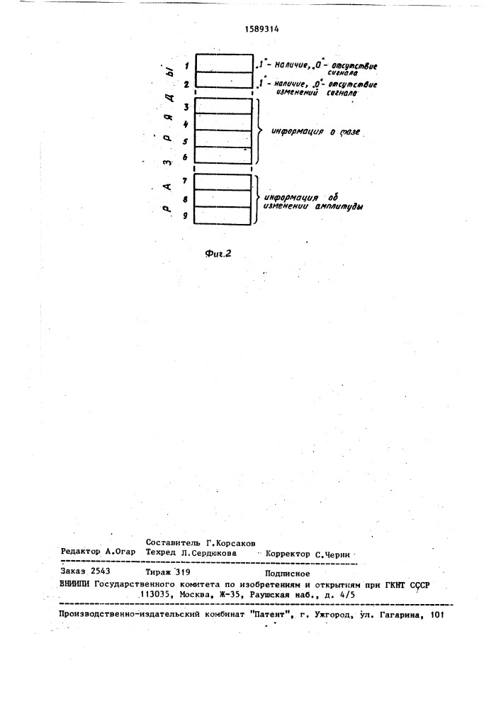 Устройство кодирования звуковых сигналов в частотной области (патент 1589314)