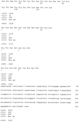 Pscaxcd3, cd19xcd3, c-metxcd3, эндосиалинxcd3, epcamxcd3, igf-1rxcd3 или fap-альфаxcd3 биспецифическое одноцепочечное антитело с межвидовой специфичностью (патент 2547600)