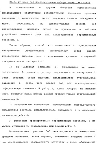 Способ изготовления плит на основе гидравлического связующего, технологическая линия по производству таких плит и устройство для реализации отпечатков (патент 2313452)