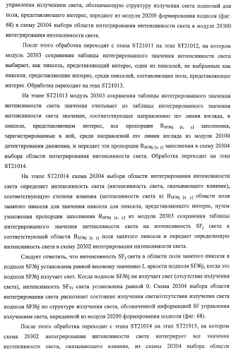 Устройство управления дисплеем, способ управления дисплеем и программа (патент 2450366)