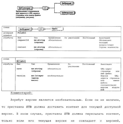 Способы и устройства для передачи данных в мобильный блок обработки данных (патент 2367112)