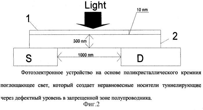 Резонансный полупроводниковый прибор на основе квантовых биений (патент 2269182)