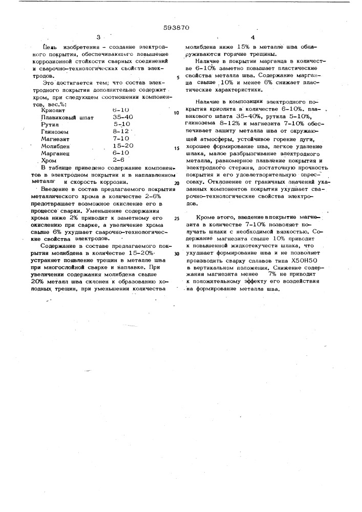 Электродное покрытие для сварки хромоникелевых сплавов (патент 593870)