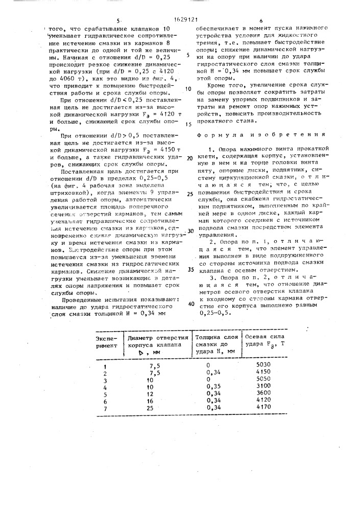 Опора нажимного винта прокатной клети (патент 1629121)