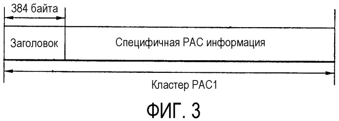 Носитель записи с перекрывающейся информацией сегмента на нем и устройство и способы для формирования, записи и воспроизведения носителя записи (патент 2380769)