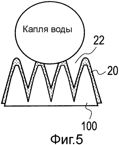 Водоотталкивающая пленка и деталь для транспортного средства, включающая пленку (патент 2480340)
