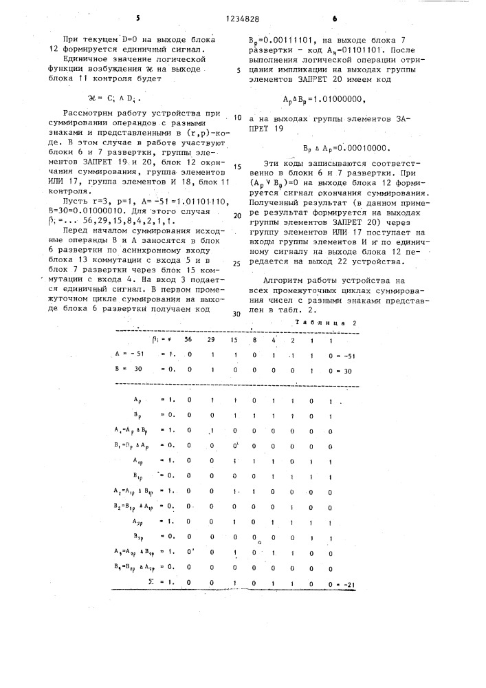 Суммирующее устройство (патент 1234828)