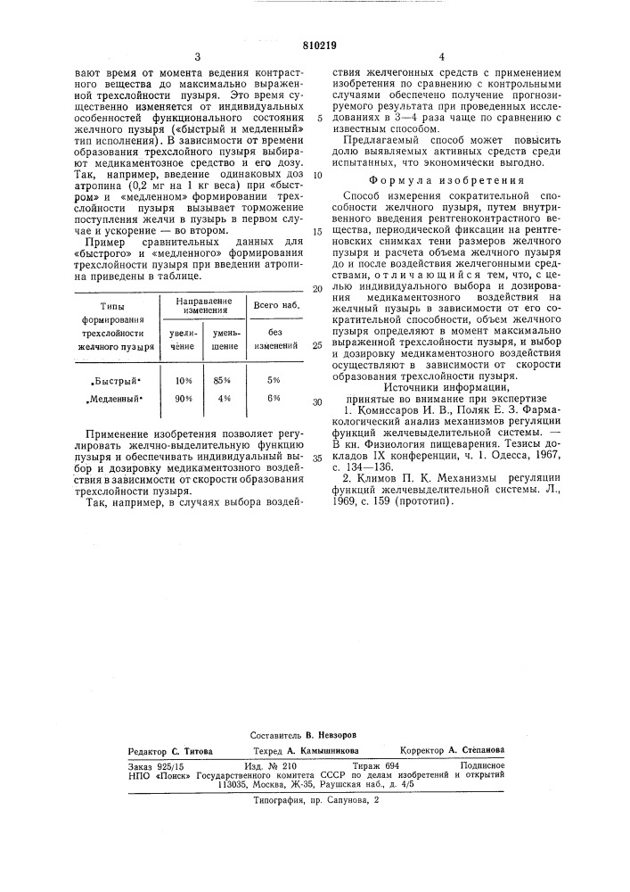 Способ измерения сократительнойспособности желчного пузыря (патент 810219)