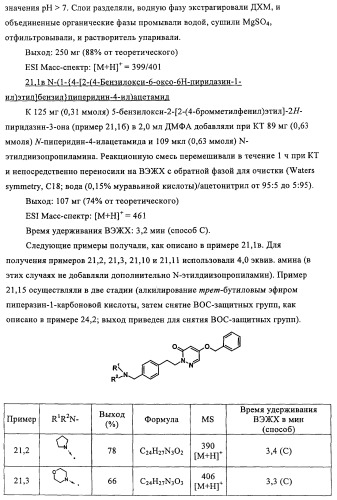 Новые производные пиридона, обладающие антагонистической активностью в отношении mch, и лекарственные средства, включающие такие соединения (патент 2453543)