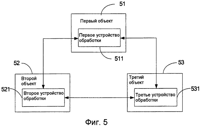Система и способ упрощенной аутентификации доступа (патент 2445740)
