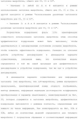 Устройство кодирования изображения и устройство декодирования изображения (патент 2430486)