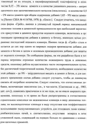 Добавка к цементу, смеси на его основе и способ ее получения (варианты) (патент 2441853)