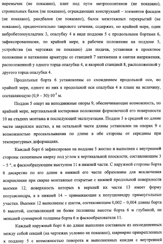 Универсальная технологическая линия для изготовления предварительно напряженных строительных конструкций, строительная конструкция и плита перекрытия, изготовленные на этой технологической линии (патент 2311290)