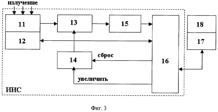 Тепловой приемник (патент 2293953)