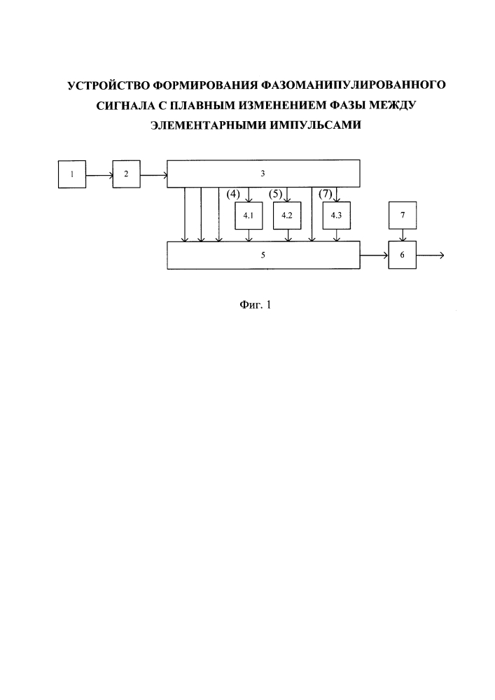 Устройство формирования фазоманипулированного сигнала с плавным изменением фазы между элементарными импульсами (патент 2631899)