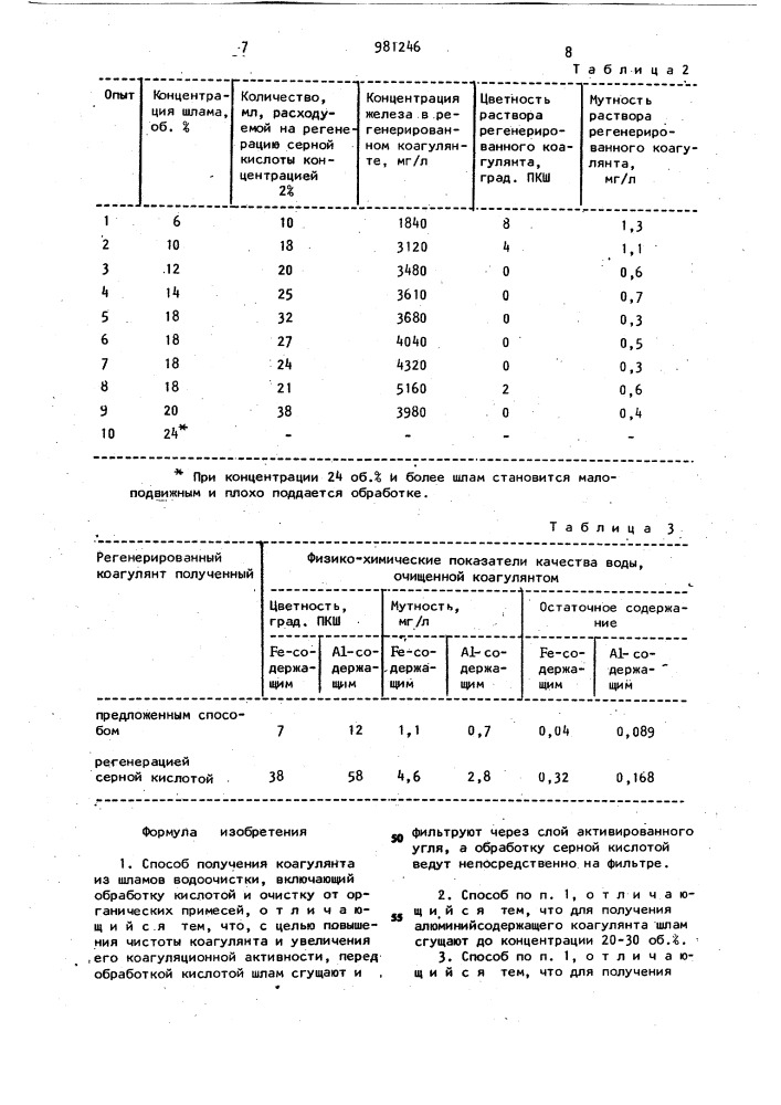 Способ получения коагулянта из шламов водоочистки (патент 981246)