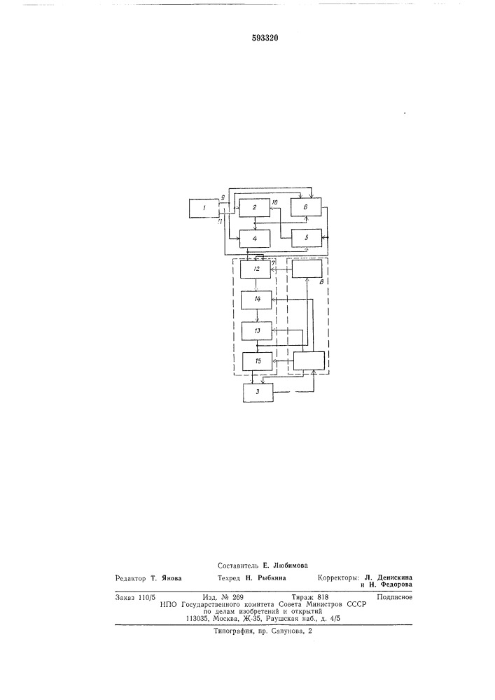 Устройство для обнаружения и регистрации потока ошибок дискретного канала связи (патент 593320)