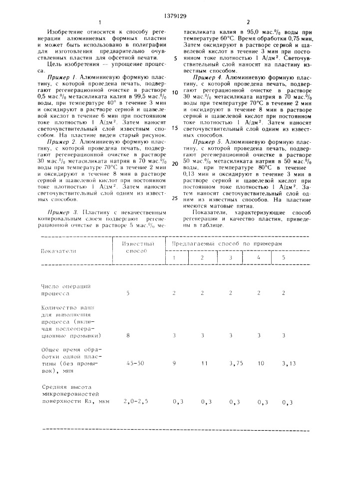 Способ регенерации алюминиевых формных пластин (патент 1379129)