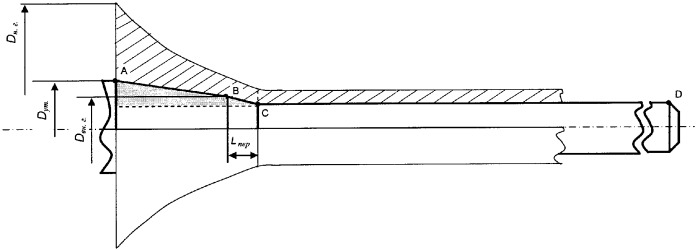 Дорн для производства труб на пилигримовых станах (патент 2329107)