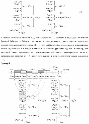 Способ формирования преобразованных аргументов аналоговых сигналов (0j)i и (0j+1)i сквозного параллельного переноса f(  ) для преобразования позиционно-знаковых аргументов аналоговых сигналов &#177;[nj]f(+/-) в условной &quot;i&quot; зоне минимизации и функциональная структура для его реализации (варианты) (патент 2420868)