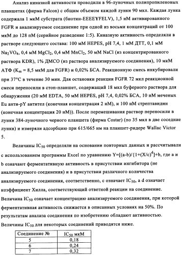 Диазинопиримидины и фармацевтическая композиция, содержащая их (патент 2340618)