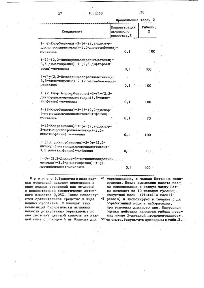 Способ получения ацилмочевин (патент 1088663)