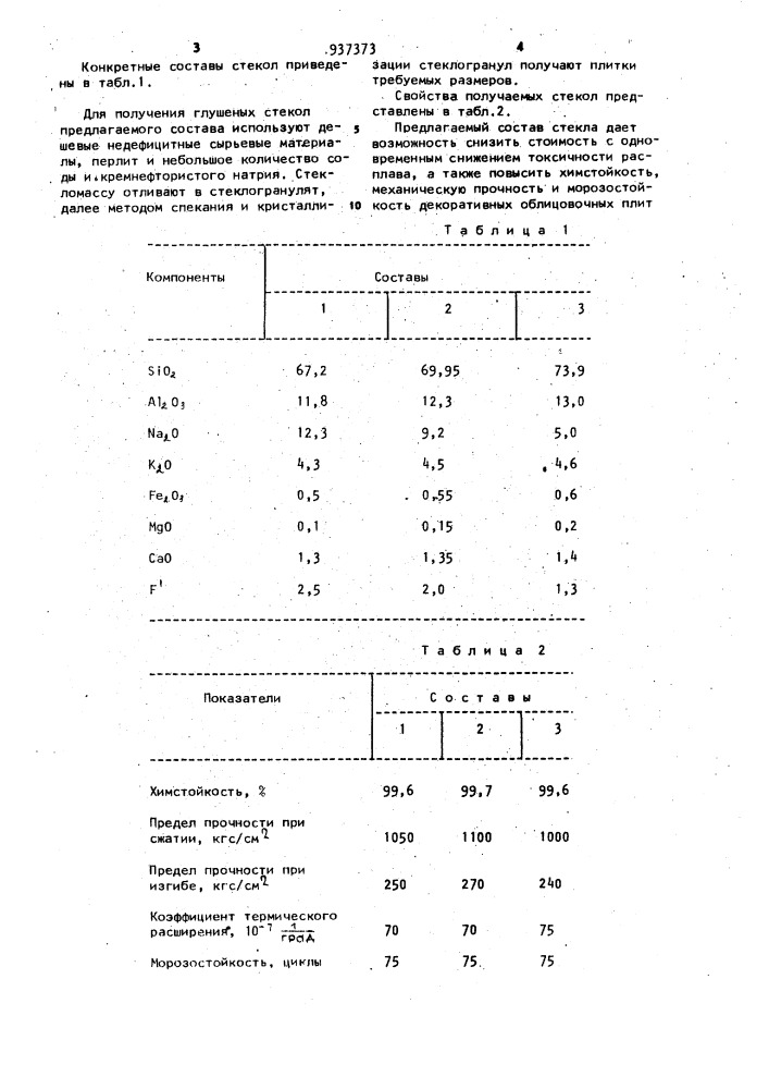 Глушеное стекло (патент 937373)