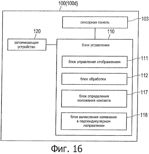 Устройство обработки информации, способ обработки информации и программа (патент 2510929)