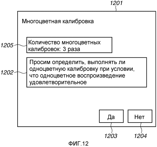 Устройство обработки изображений и способ обработки изображений (патент 2566952)