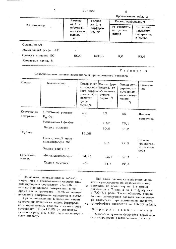 Способ получения фурфурола (патент 721435)