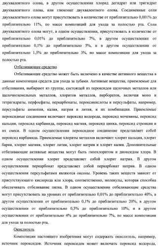 Композиции для ухода за полостью рта с улучшенным очищающим эффектом (патент 2481096)