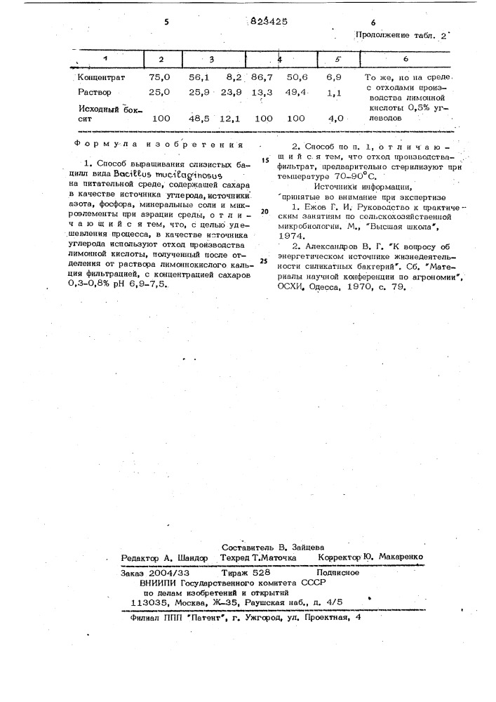 Способ выращивания слизистых бацилл (патент 823425)