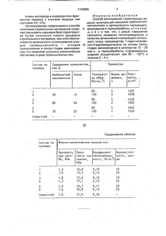 Способ изготовления строительных изделий (патент 1736965)