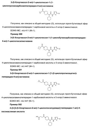 Гетероароматические производные мочевины и их применение в качестве активаторов глюкокиназы (патент 2386622)