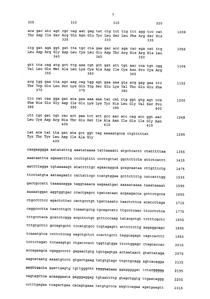 Использование ингибиторов pde7 для лечения нарушений движений (патент 2600869)