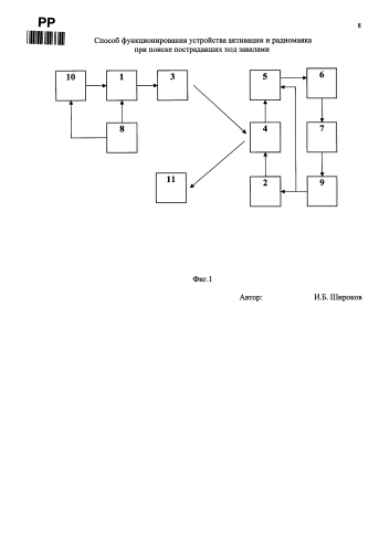 Способ функционирования устройства активации и радиомаяка при поиске пострадавших под завалами (патент 2584979)