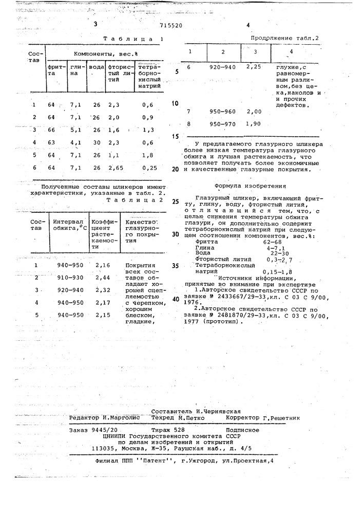 Глазурный шликер (патент 715520)