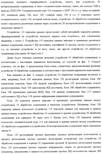 Система передачи данных, устройство обработки содержания и способ передачи данных (патент 2327233)