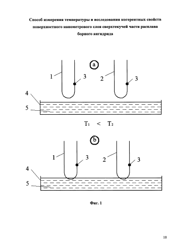Способ измерения температуры и исследования когерентных свойств поверхностного нанометрового слоя сверхтекучей части расплава борного ангидрида (патент 2587711)