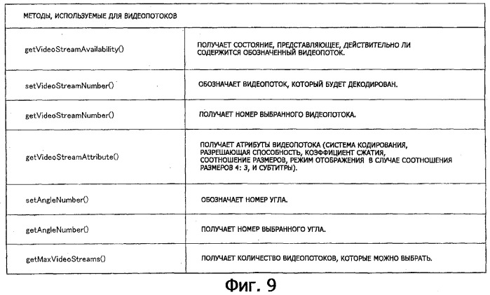 Устройство воспроизведения и способ воспроизведения (патент 2312412)