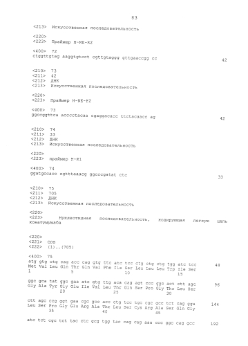 Новое антитело против dr5 (патент 2590711)