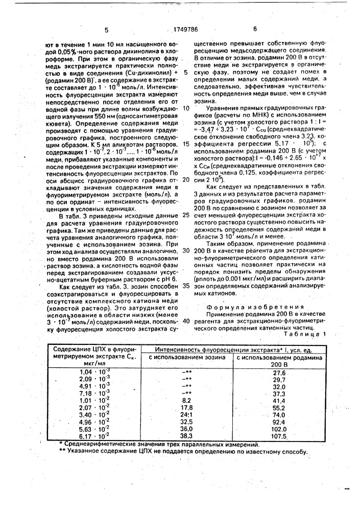 Реагент для экстракционно-флуориметрического определения катионных частиц (патент 1749786)