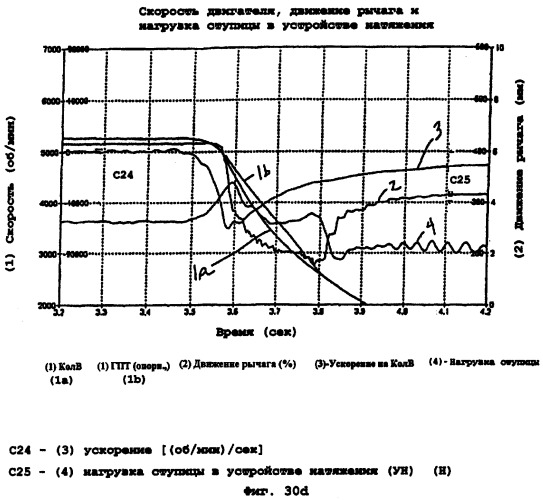 Система ременного привода (варианты) и устройство натяжения для нее (патент 2272947)