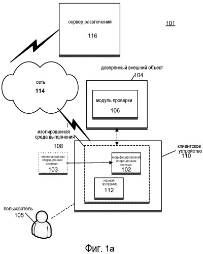 Механизм против мошенничества на основе доверенного объекта (патент 2541879)