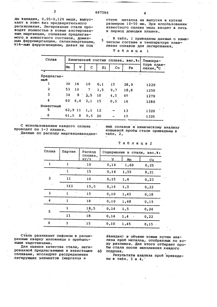 Сплав для легирования стали (патент 697586)