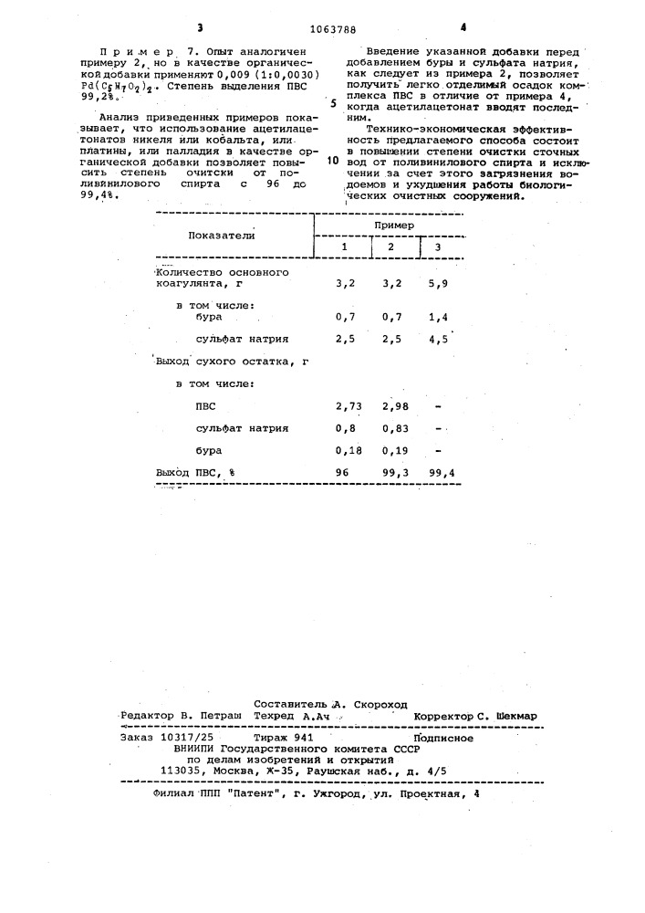 Способ очистки сточных вод от поливинилового спирта (патент 1063788)